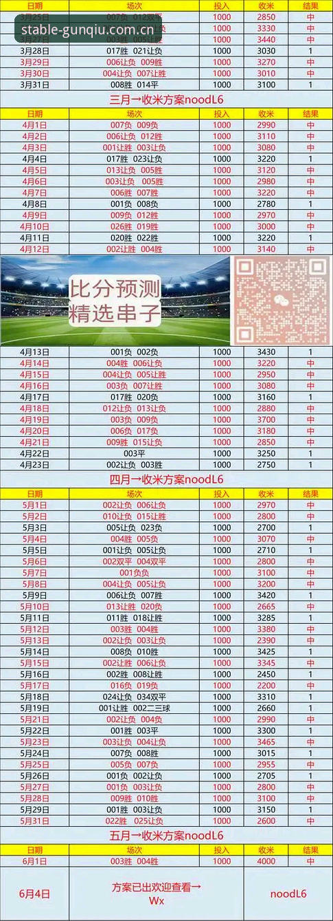 滚球体育打不开实时比分功能详解